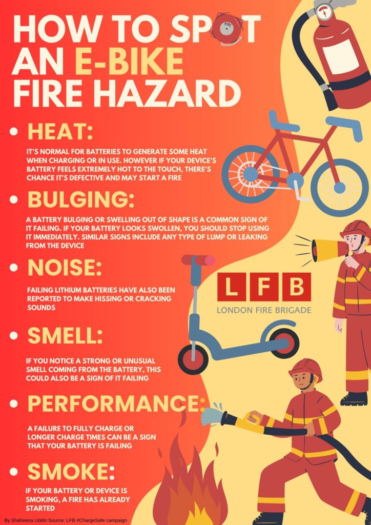 A safety poster on how to spot the signs of an e-bike fire including: heat, bulging, noise, smell, performance and smoke.