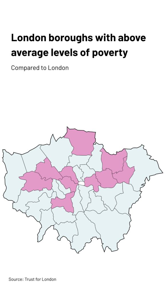 Infographic showing London boroughs with above average levels of poverty when compared to London