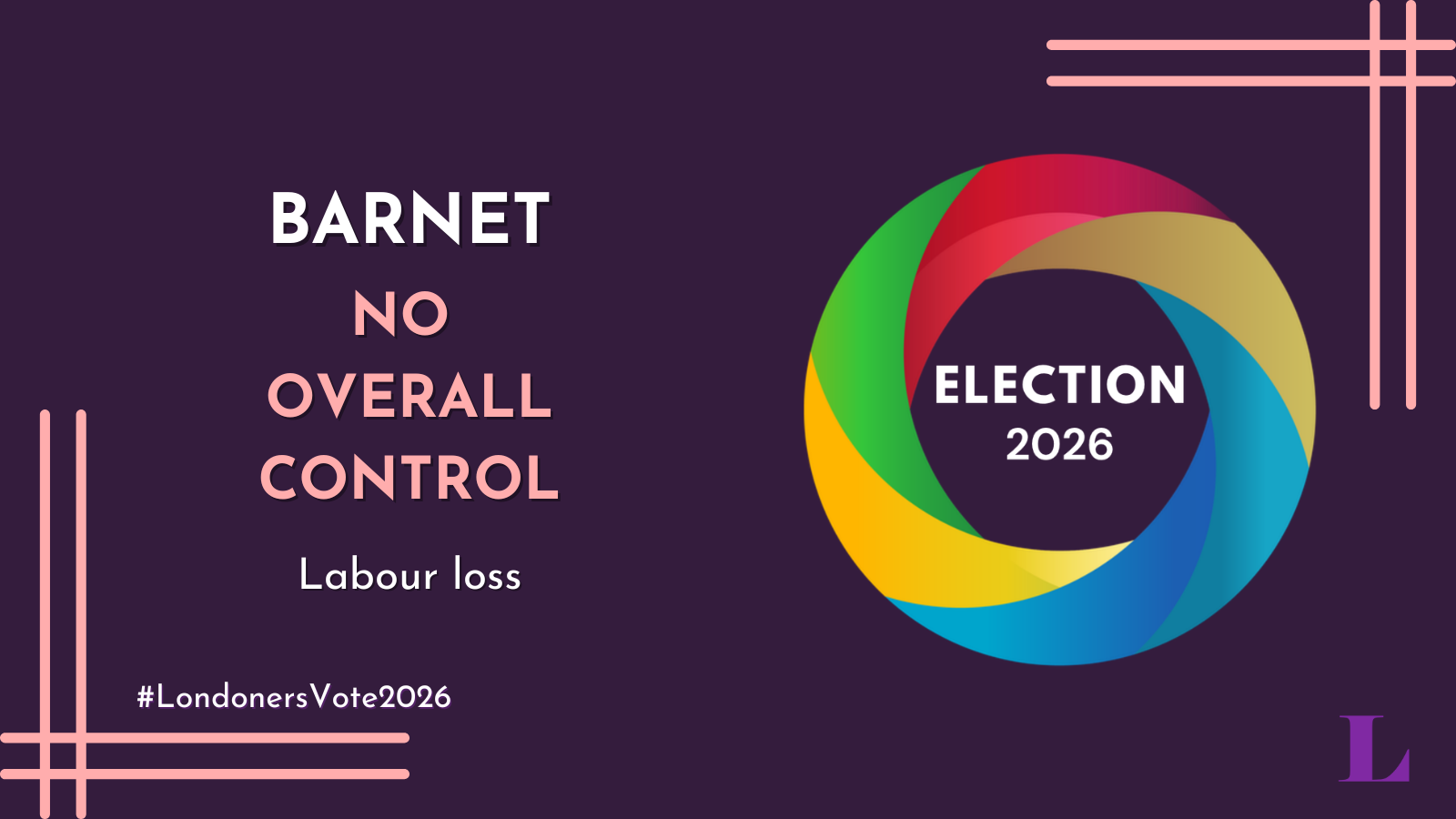 London elections 2026: Deadlock in Barnet as Tories fail to claw back council control